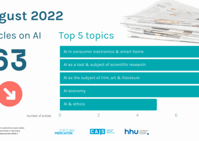 Media coverage of AI in August 2022